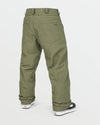 Volcom 5-Pocket Pants
