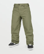 Volcom 5-Pocket Pants