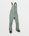 Volcom Womens Swift Bib Overalls - Lichen Green